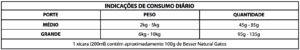 Besser Natural Gatos Adultos 10,1kg